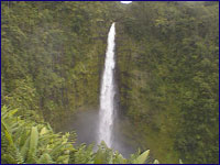 Swim under Waterfalls